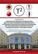 Современные подходы к профилактике, диагностике и лечению несостоятельности/отторжения трансплантата и других осложнений при трансплантации аллогенных органов и гемопоэтических стволовых клеток